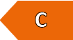 Energy class C