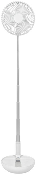 VENTI 3030 R – Bild 3