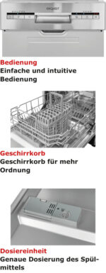 EGSP1009-EB-030E inox – Bild 4